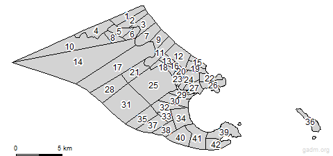 third level divisions