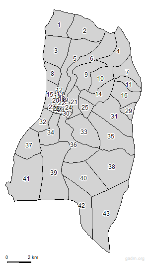 third level divisions