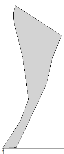 third level
