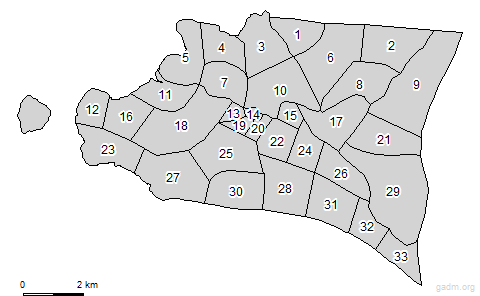 third level divisions