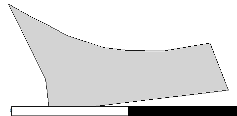 third level