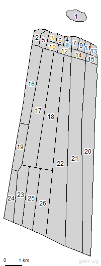 third level divisions