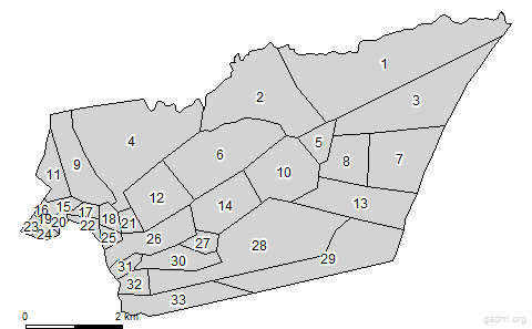 third level divisions