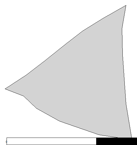 third level