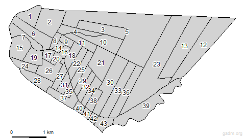 third level divisions