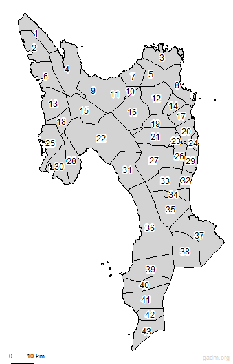 second level divisions