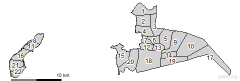 third level divisions