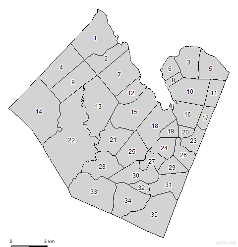 third level divisions