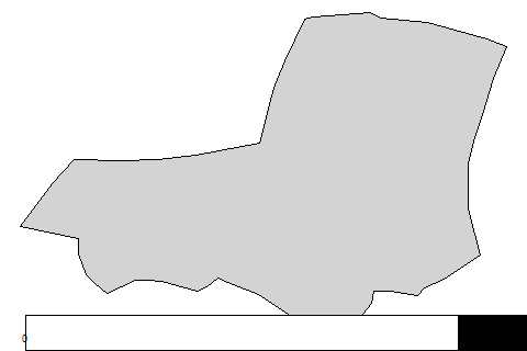 third level