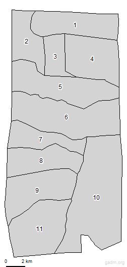 third level divisions