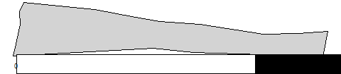 third level