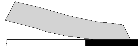 third level