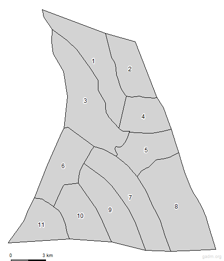 third level divisions