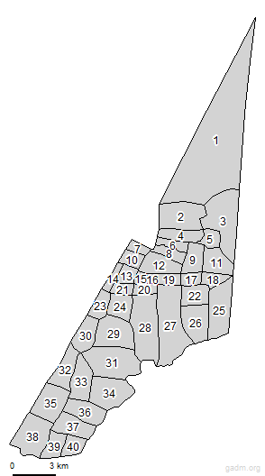 third level divisions