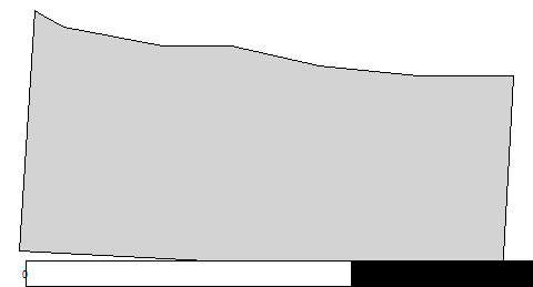 third level