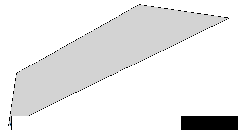 third level