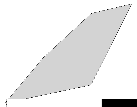 third level