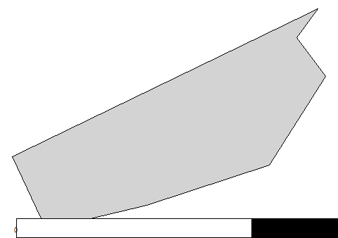 third level