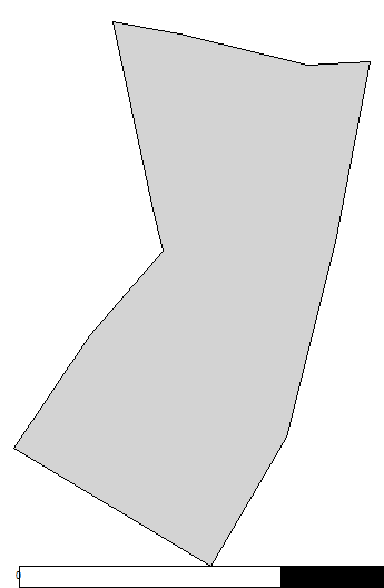 third level