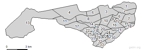 third level divisions