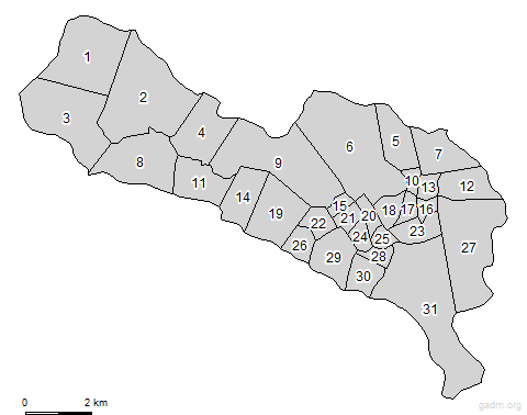 third level divisions