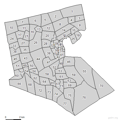 third level divisions