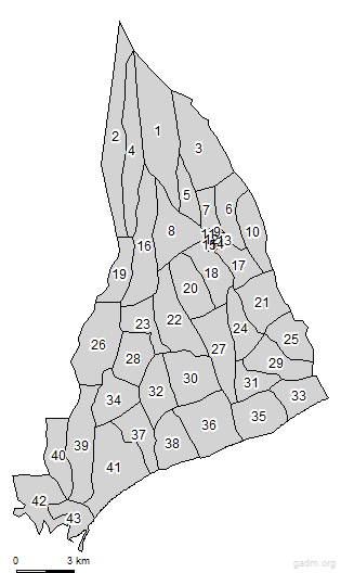 third level divisions