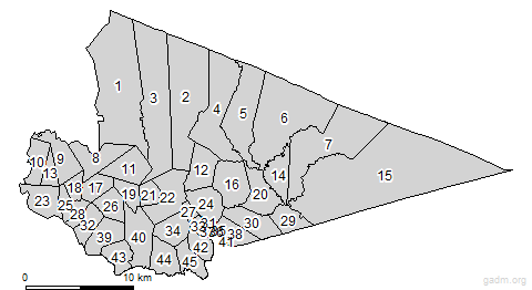 third level divisions
