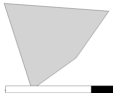third level