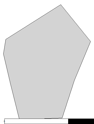 third level