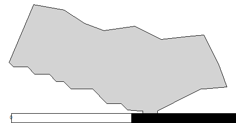 third level