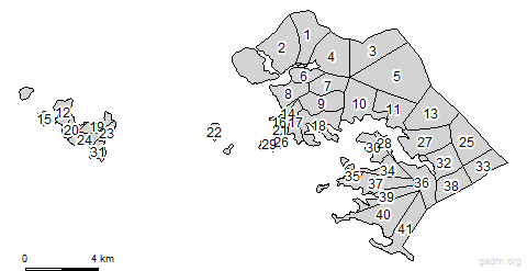 third level divisions