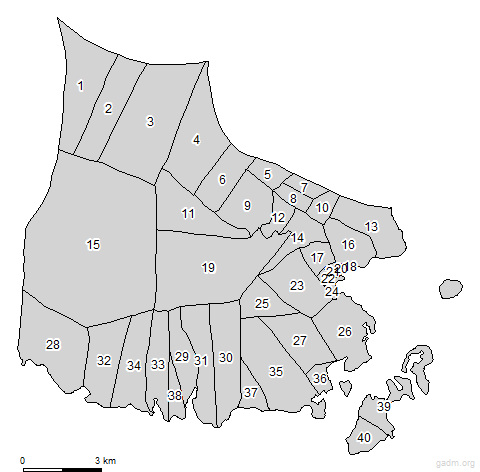 third level divisions