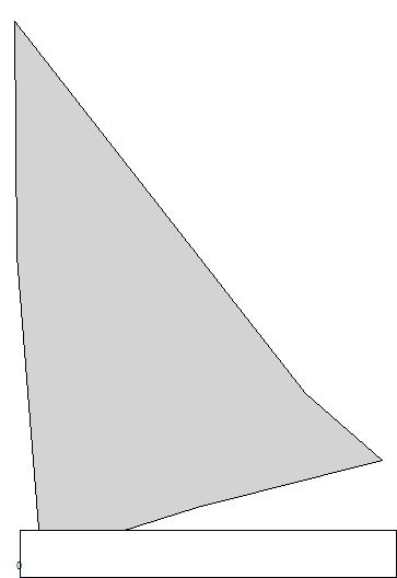 third level