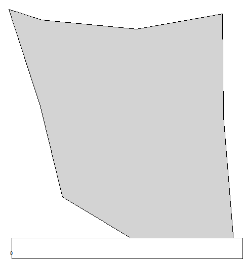 third level