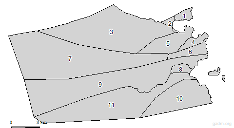 third level divisions