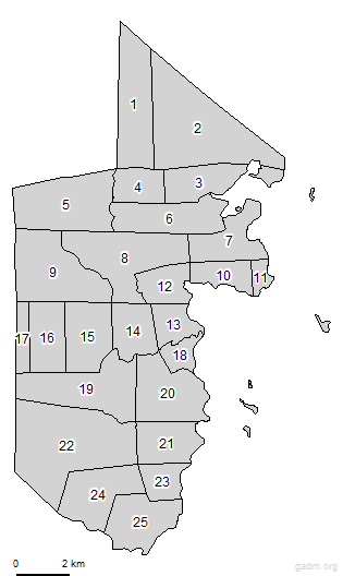 third level divisions