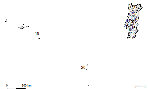 First level divisions