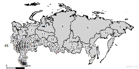 First level divisions