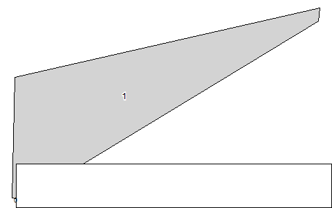 third level divisions