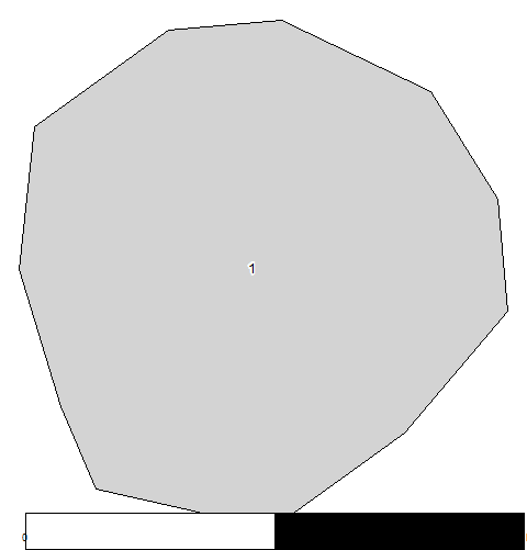 third level divisions