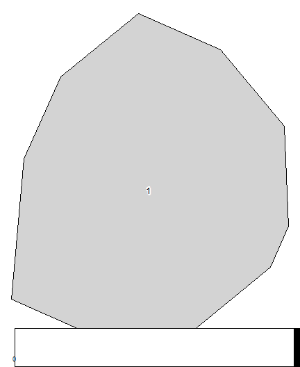 third level divisions