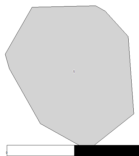 third level divisions