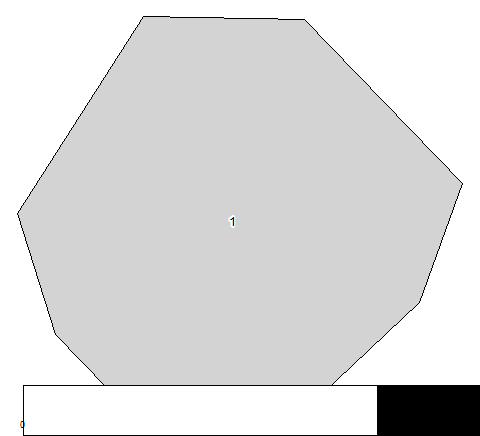 third level divisions