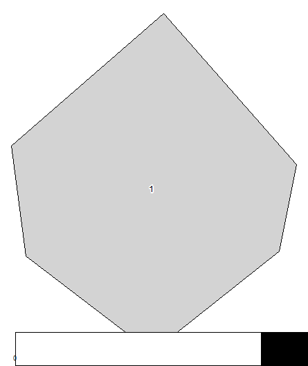 third level divisions