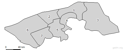 third level divisions