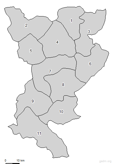 second level divisions