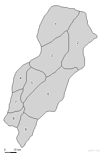 second level divisions