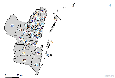 third level divisions