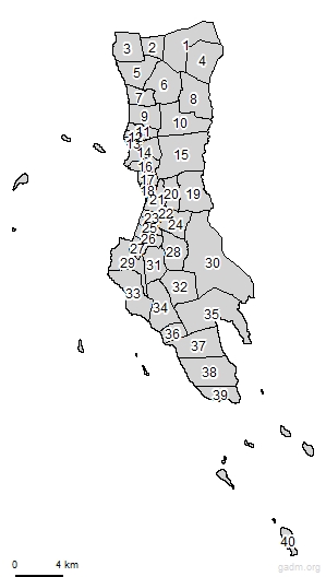 third level divisions